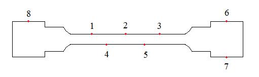 Figure1
