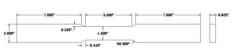 Figure3