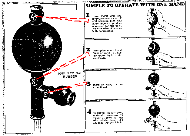 What is a filter flask used for?