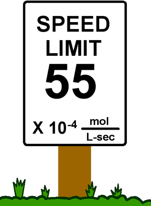 speed limit