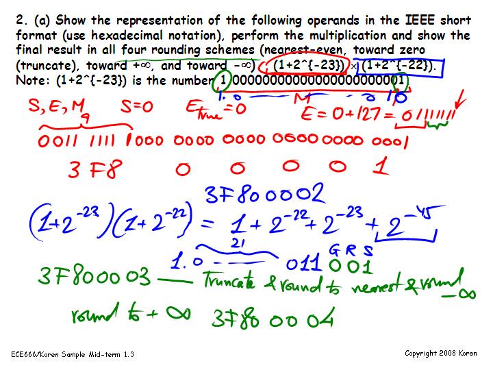 slide with annotations