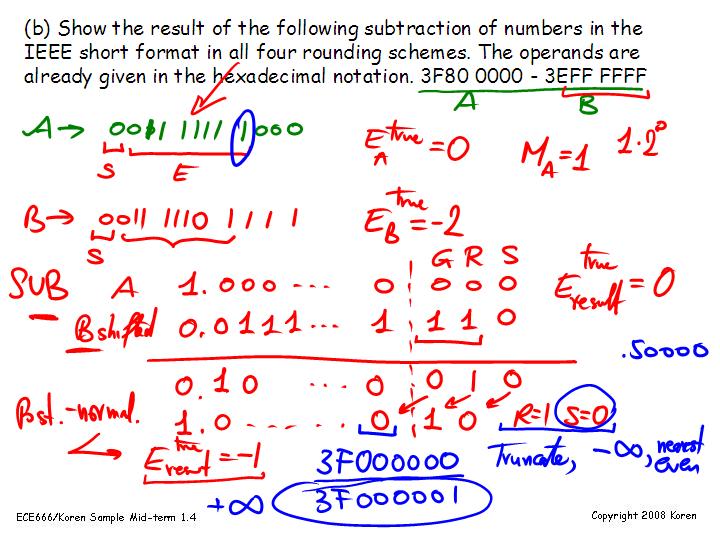 slide with annotations