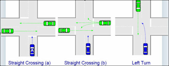 Collision at Intersection