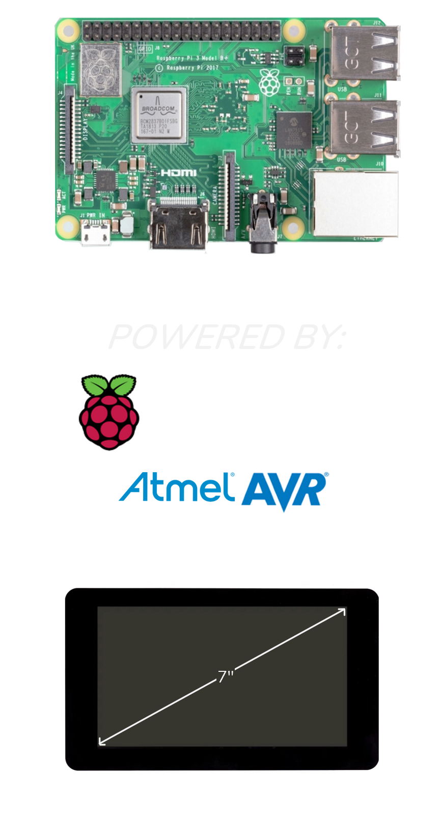 Image of Raspberry Pi Computer and 7 inch touch display. Powered by Raspberry Pi and Atmel AVR