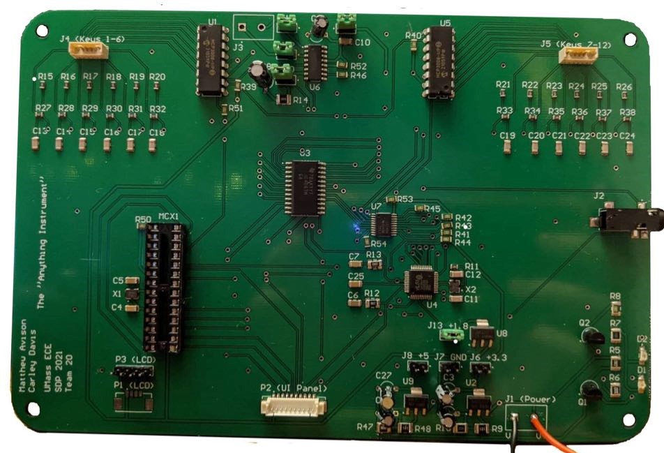 Populated Motherboard PCB