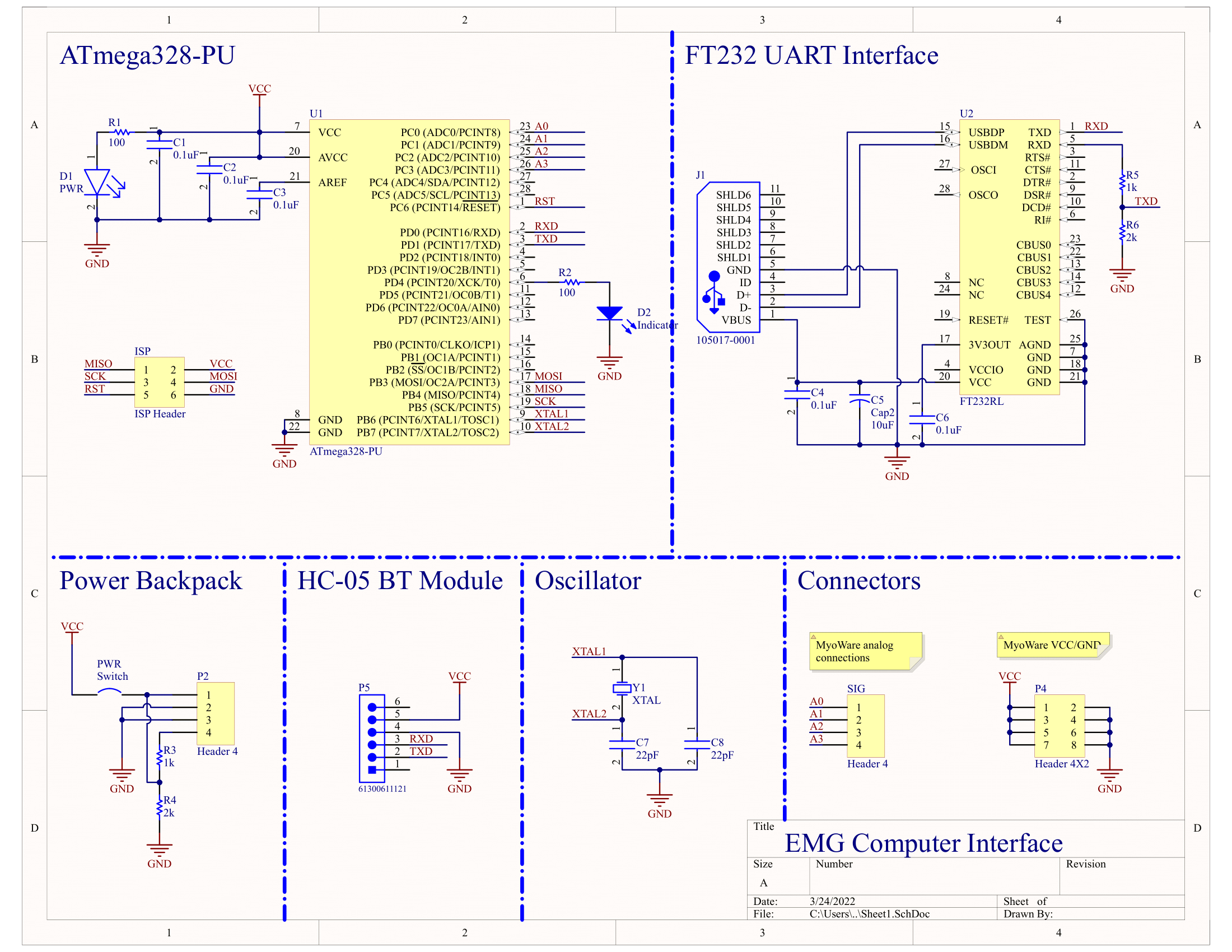 140x140