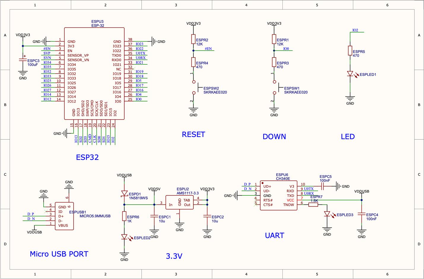 PCB0