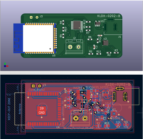 p2diagram