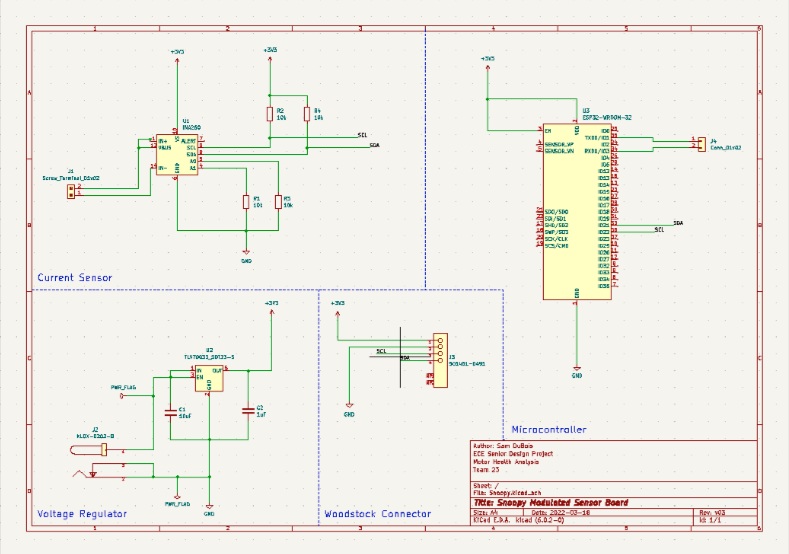 p3diagram