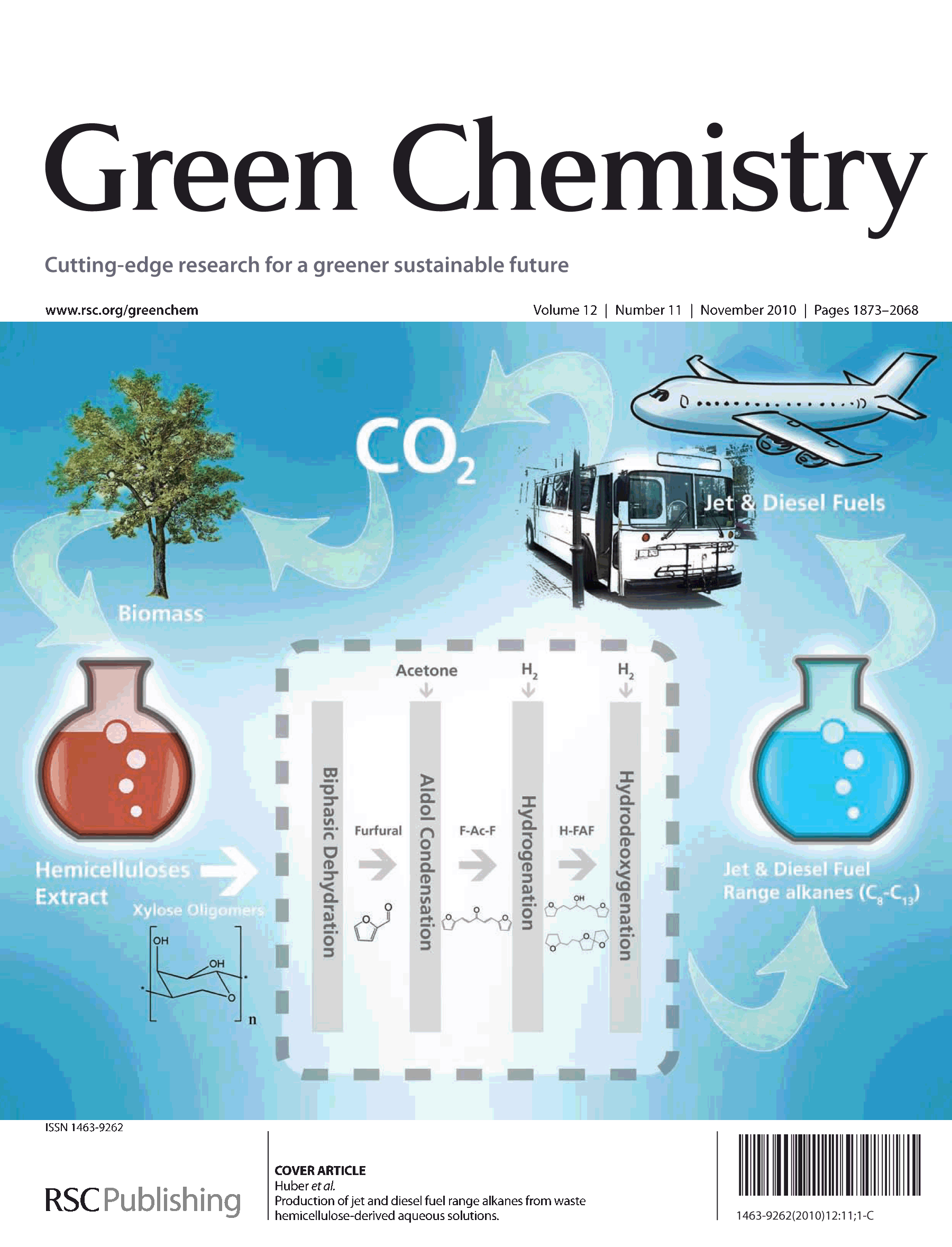 Green Chemistry 2010